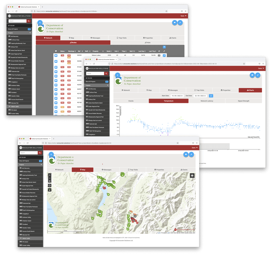 Celium Web Portal